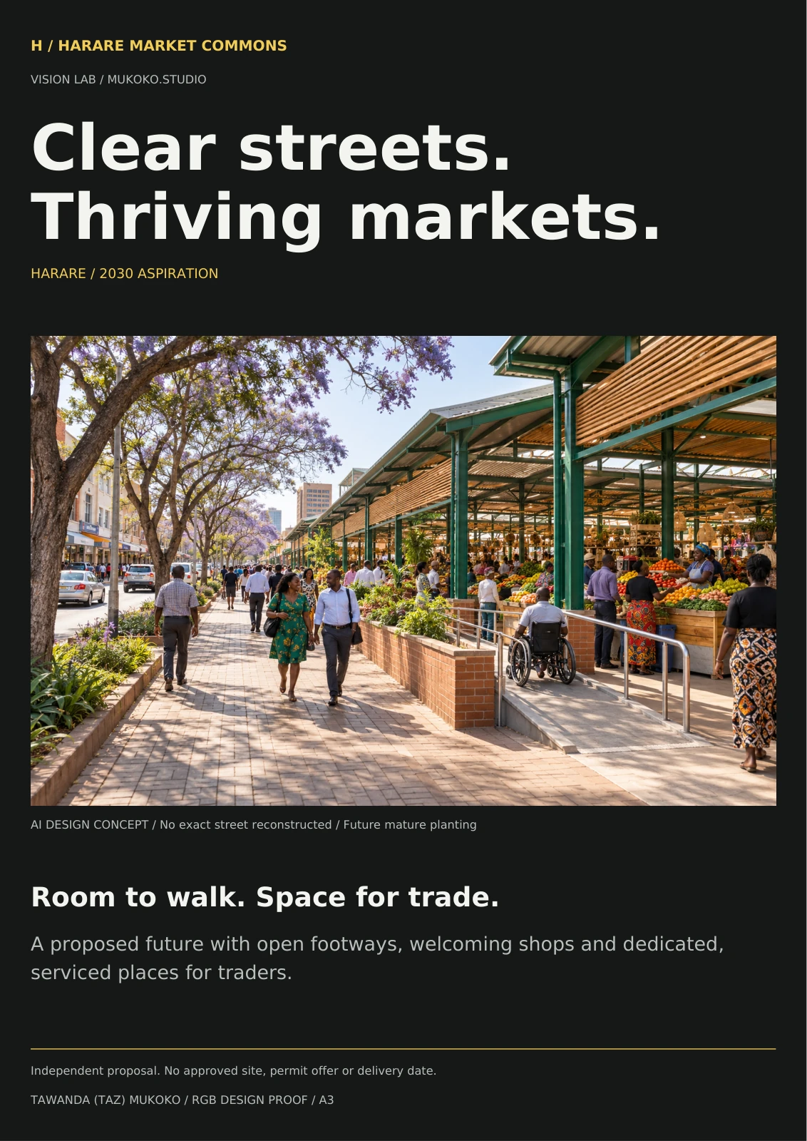 Poster design proof: Clear streets. Thriving markets. Proposed Harare street and dedicated market.